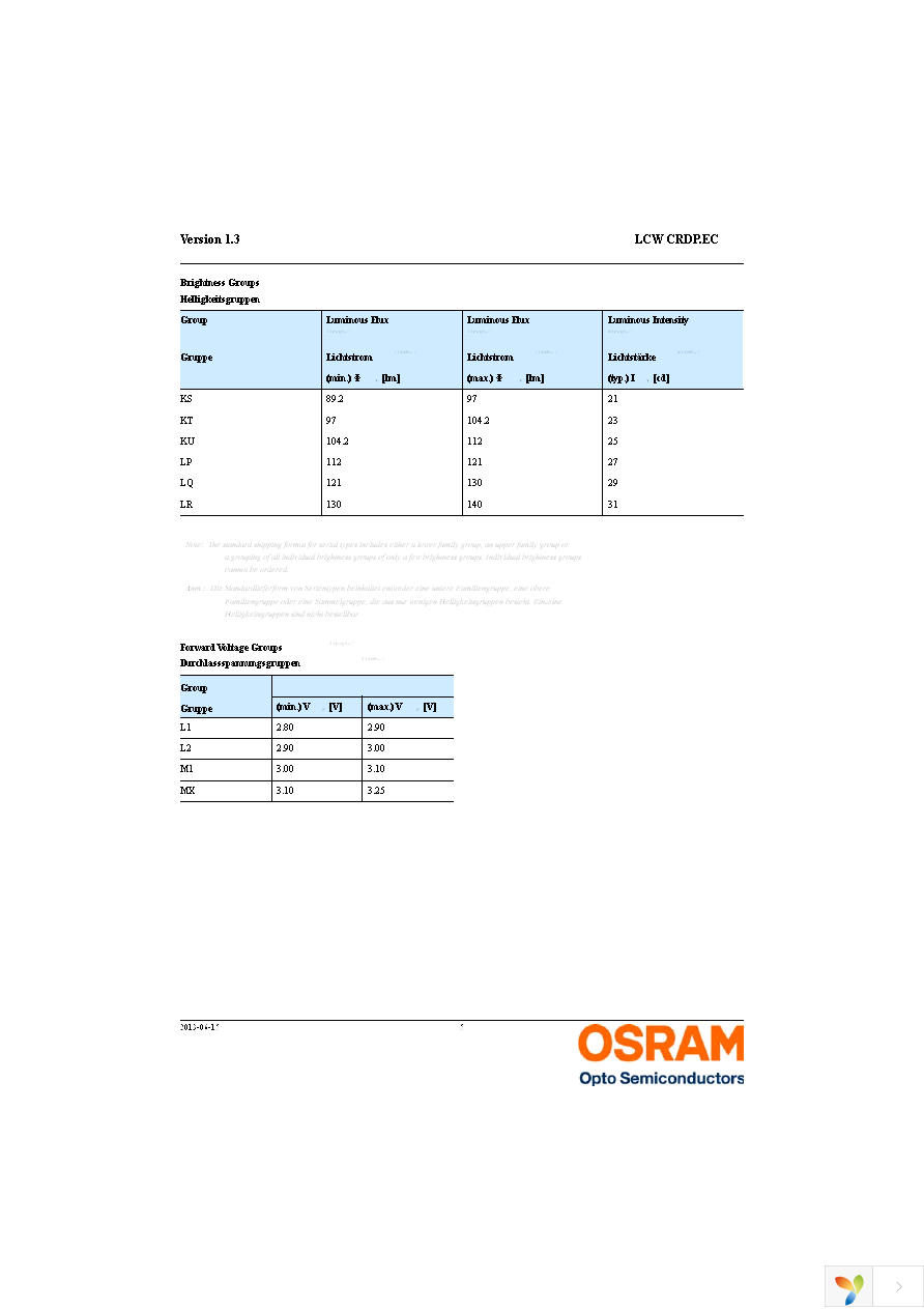 LCW CRDP.EC-LPLR-5H7I-1 Page 5